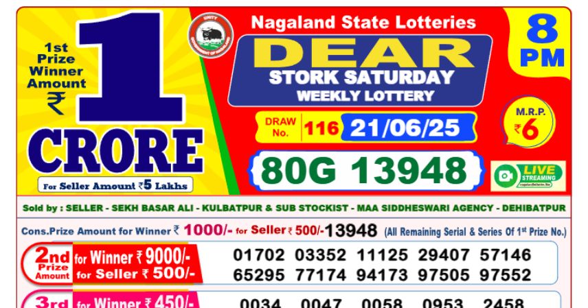 Dear Lottery 8 PM Result Declared 21 06 2025