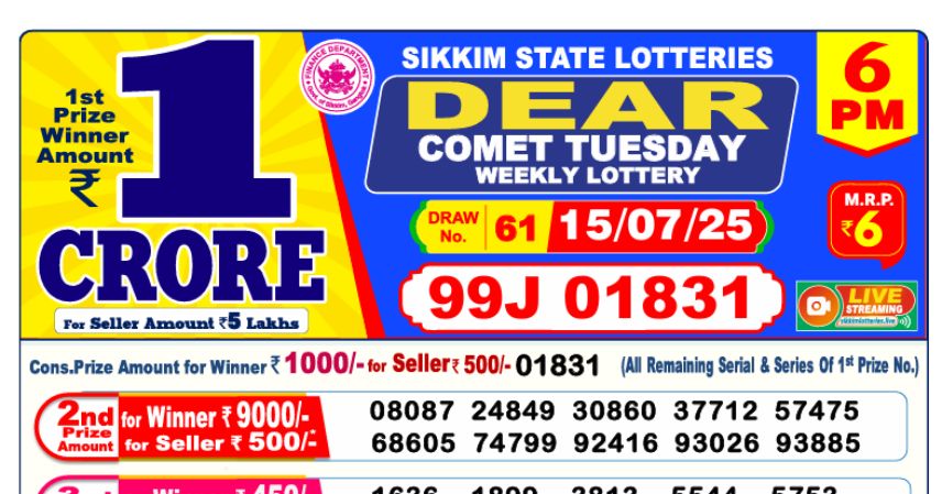 Dear Lottery 6 PM Result Declared 15-07-2025