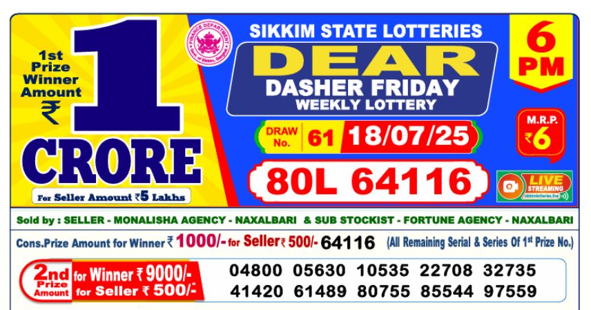 Dear Lottery 6 PM Result Declared 18-07-2025