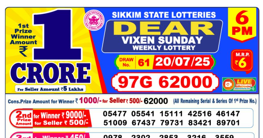 Dear Lottery 6 PM Result Declared 20-07-2025
