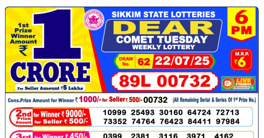 Dear Lottery 6 PM Result Declared 22-07-2025