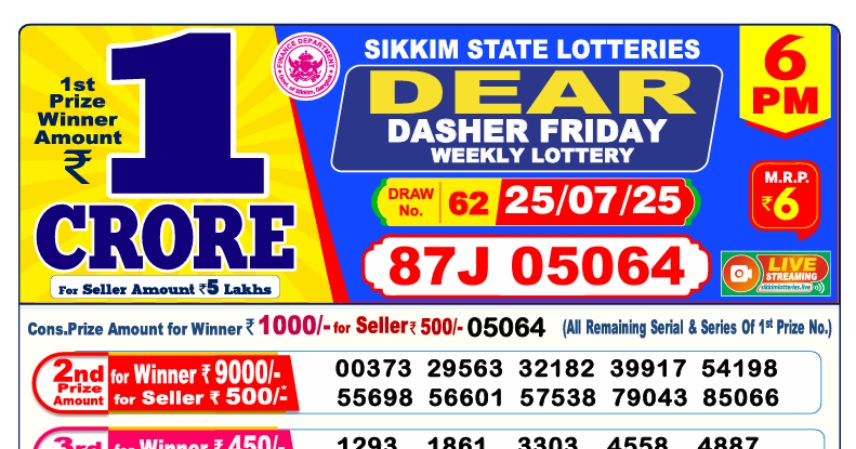Dear Lottery 6 PM Result Declared 25-07-2025