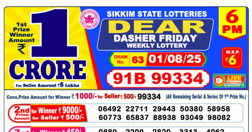 Dear Lottery 6 PM Result Declared 01-08-2025