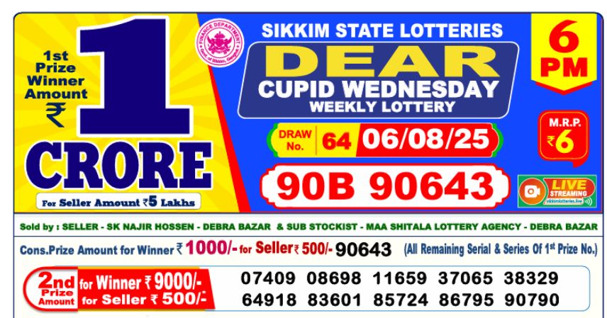 Dear Lottery 6 PM Result Declared 06-08-2025
