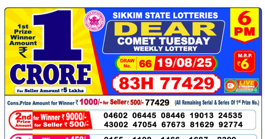 Dear Lottery 6 PM Result Declared 19-08-2025