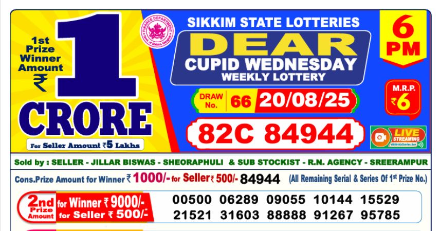 Dear Lottery 6 PM Result Declared 20-08-2025