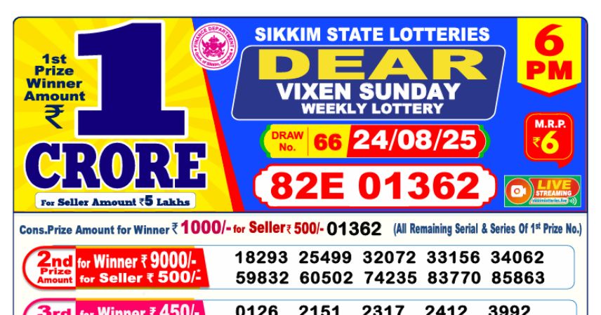 Dear Lottery 6 PM Result Declared 24-08-2025