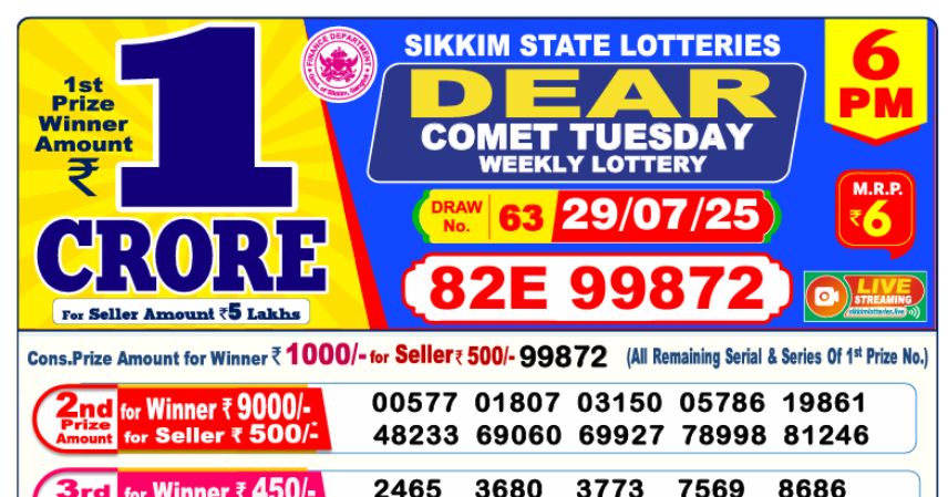 Dear Lottery 6 PM Result Declared 29-07-2025