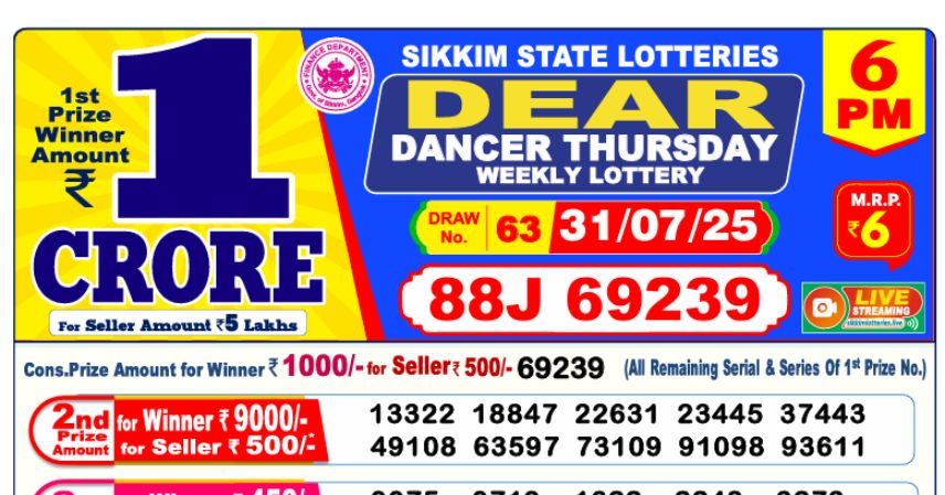 Dear Lottery 6 PM Result Declared 31-07-2025