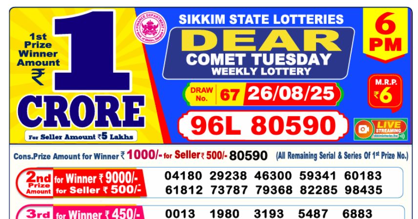 Dear Lottery 6 PM Result Declared 26-08-2025