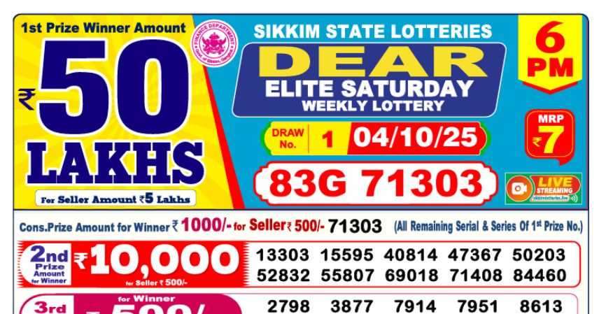 Dear Lottery 6 PM Result Declared 04-10-2025