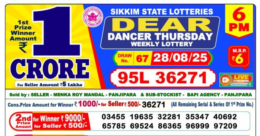Dear Lottery 6 PM Result Declared 28-08-2025