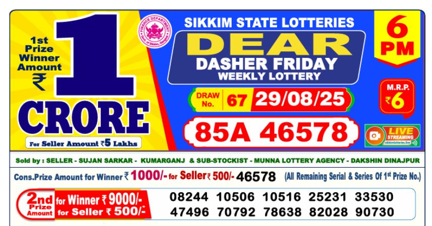 Dear Lottery 6 PM Result Declared 29-08-2025