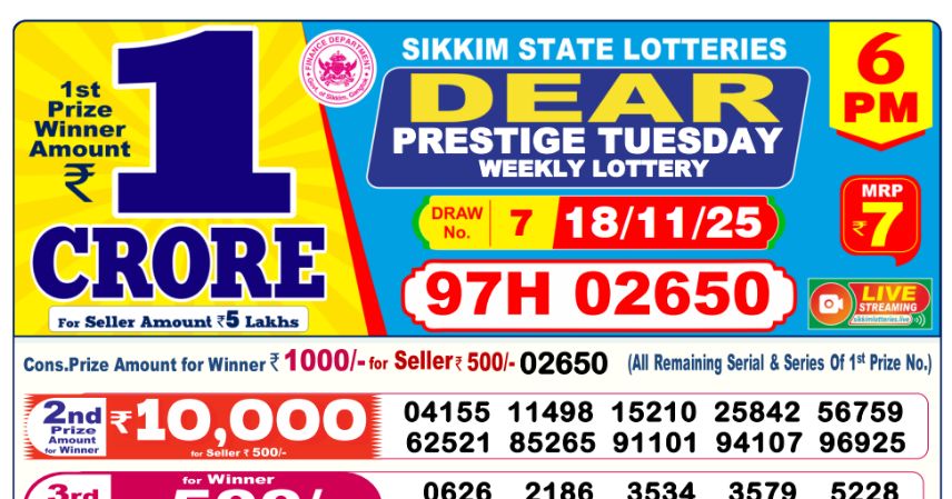 Dear Lottery 6 PM Result Declared 18-11-2025