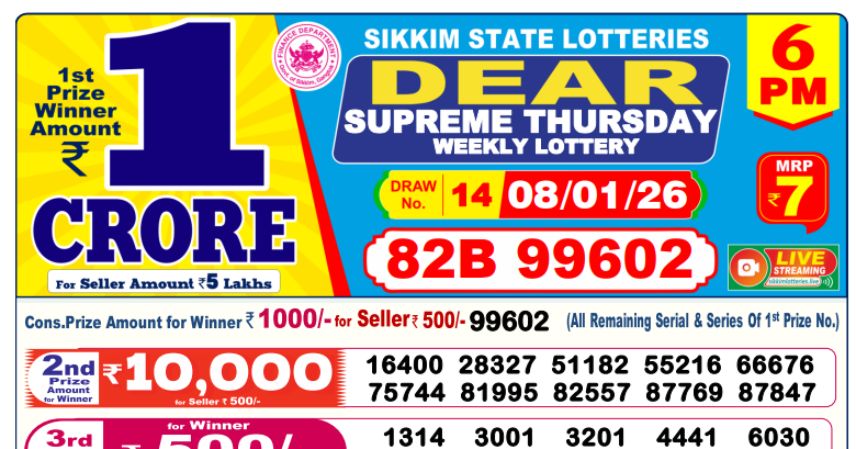 Dear Lottery 6 PM Result Declared 08-01-2026