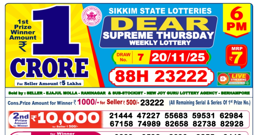 Dear Lottery 6 PM Result Declared 20-11-2025