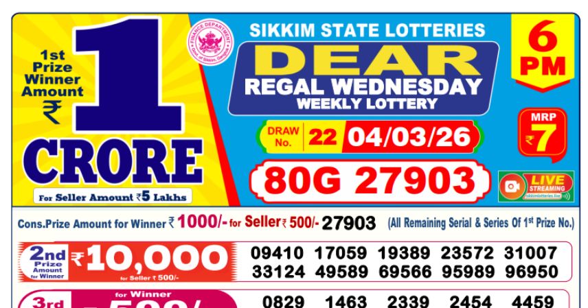 Dear Lottery 6 PM Result Declared 04-03-2026