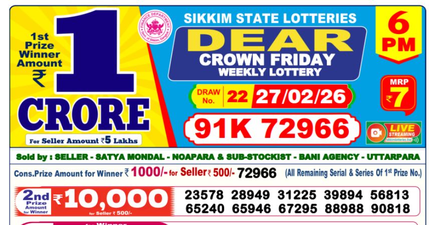 Dear Lottery 6 PM Result Declared 27-02-2026