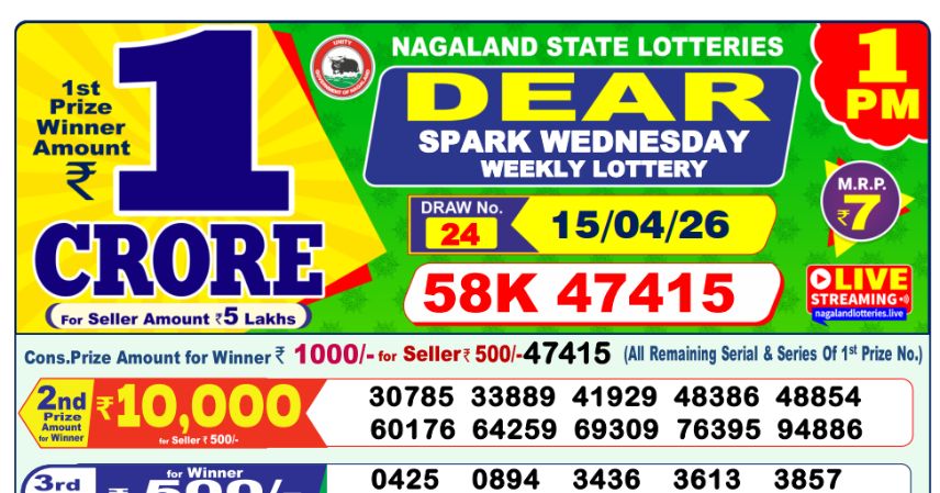 Dear Lottery 1 PM Result Declared 15-04-2026