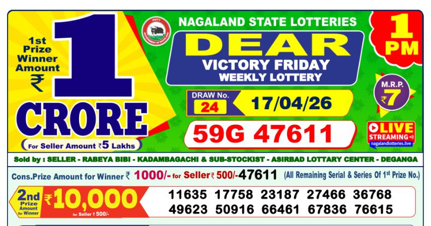 Dear Lottery 1 PM Result Declared 17-04-2026