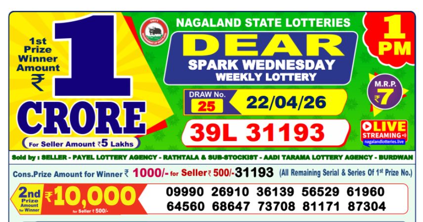 Dear Lottery 1 PM Result Declared 22-04-2026