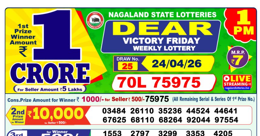 Dear Lottery 1 PM Result Declared 24-04-2026