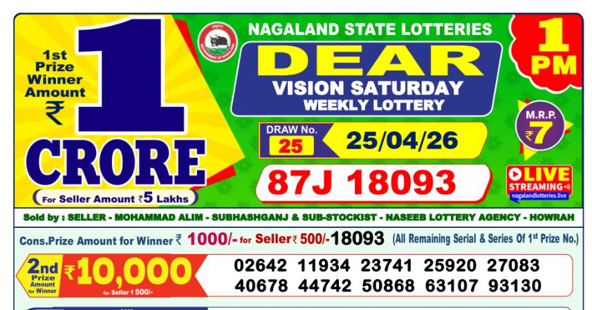 Dear Lottery 1 PM Result Declared 25-04-2026