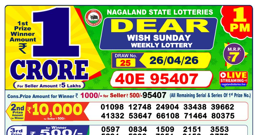 Dear Lottery 1 PM Result Declared 26-04-2026