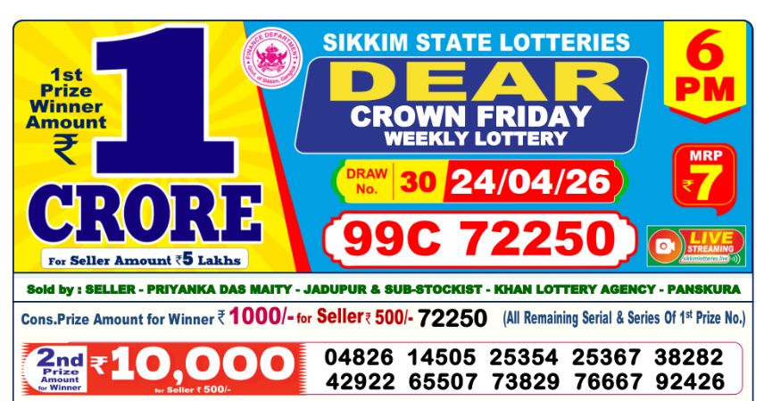 Dear Lottery 6 PM Result Declared 24-04-2026