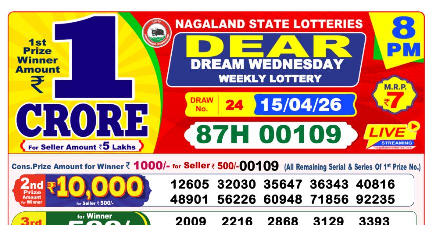 Dear Lottery 8 PM Result Declared 15-04-2026