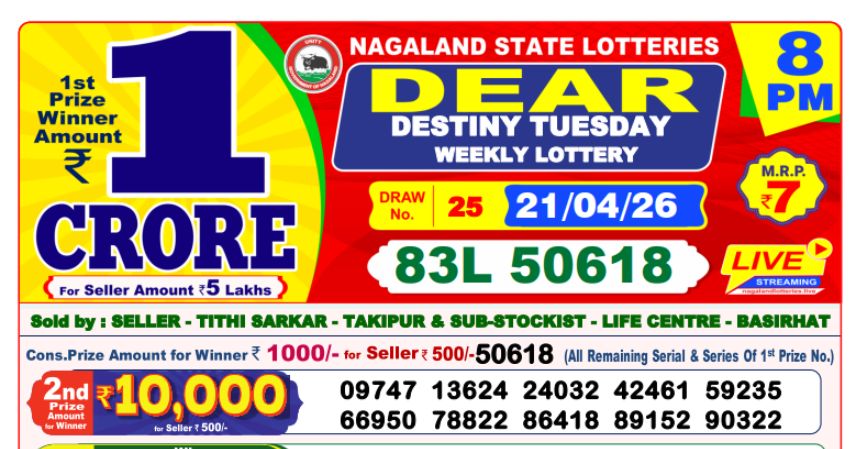 Dear Lottery 8 PM Result Declared 21-04-2026