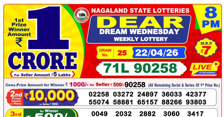 Dear Lottery 8 PM Result Declared 22-04-2026